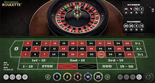 The Ultimate Guide to Live Roulette Strategies and Tips for Success